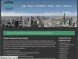 Sites similar to processall-over.com.au