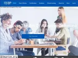 Sites similar to processcommunication.pro