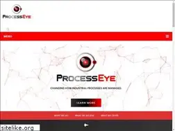Sites similar to processeye.com