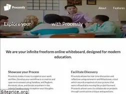 Sites similar to processly.io