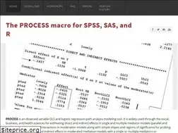 Sites similar to processmacro.org