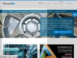Sites similar to processnet.org