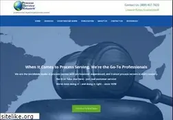 Sites similar to processnet1.com