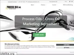 Sites similar to processoilsinc.com