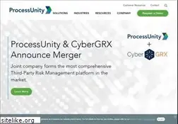 Sites similar to processunity.com