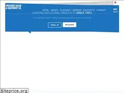Sites similar to processvalve.com