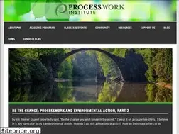 Sites similar to processwork.edu