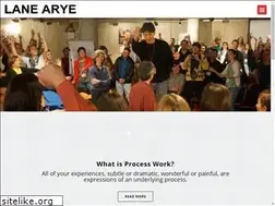 Sites similar to processworklane.com