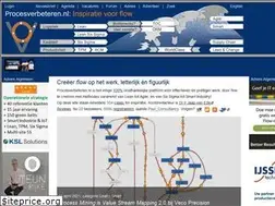 Sites similar to procesverbeteren.nl