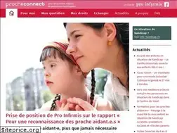 Sites similar to procheconnect.ch