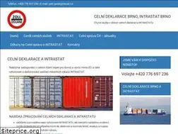 Sites similar to procleno.cz