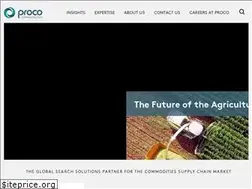 Sites similar to prococommodities.com