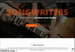 Sites similar to procollabs.com