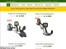 Sites similar to procollector.no