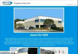 Sites similar to procomengineering.com