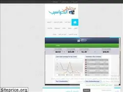 Sites similar to procomputers93.blogspot.com