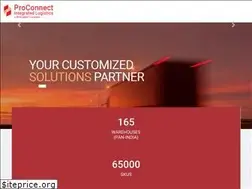 Sites similar to proconnect.co.in