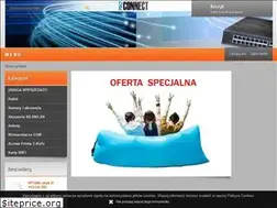 Sites similar to proconnect.pl