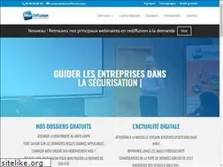 Sites similar to procontact.biz