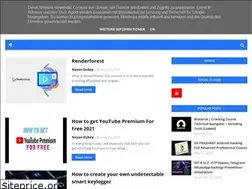 Sites similar to procontentnd.blogspot.com