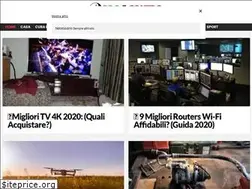 Sites similar to procontro.com