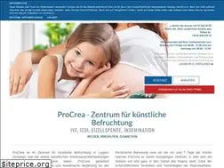 Sites similar to procreaivf.de