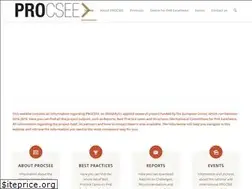 Sites similar to procsee.eu