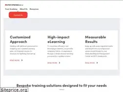 Sites similar to procurement-academy.com