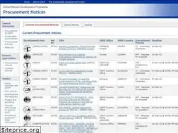 Sites similar to procurement-notices.undp.org
