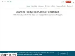 Sites similar to procurementresource.com