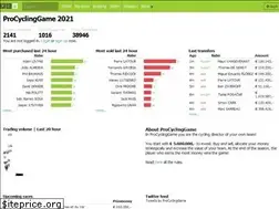 Sites similar to procyclinggame.com