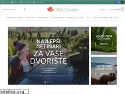 Sites similar to prodajasadnica.com