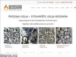 Sites similar to prodajauglja.rs