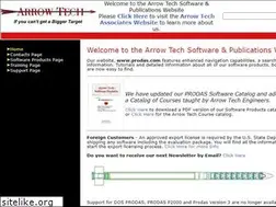 Sites similar to prodas.com