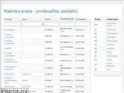 Sites similar to prodavacky.cz