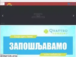 Sites similar to prodavnicasunce.rs