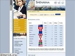 Sites similar to prodejvalut.cz