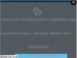 Sites similar to prodent.si