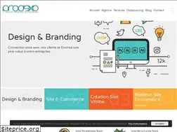 Sites similar to prodexo.net