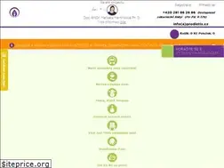 Sites similar to prodietix.cz
