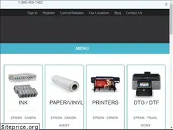 Sites similar to prodigitalgear.com