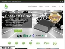 Sites similar to prodigyelectronics.com