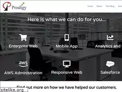 Sites similar to prodigygroupindia.com