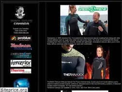 Sites similar to prodivecanada.com