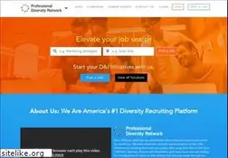 Sites similar to prodivnet.com