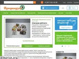 Sites similar to prodnadzor.info