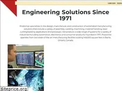 Sites similar to prodomax.com