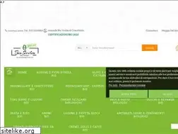 Sites similar to prodottibiologicisicilia.com