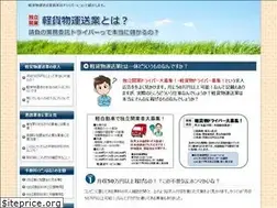 Sites similar to prodriver.info