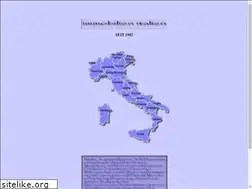 Sites similar to producedinitaly.com